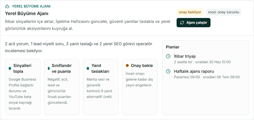 Live XRenk Local Growth Agent run with approval-gated execution steps