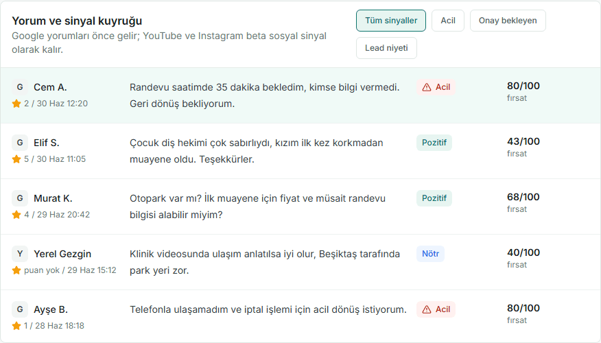 Live XRenk Local reputation inbox with Google and social customer signals