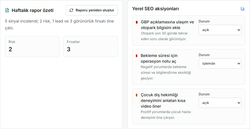 Live XRenk Local weekly report summary and local SEO actions